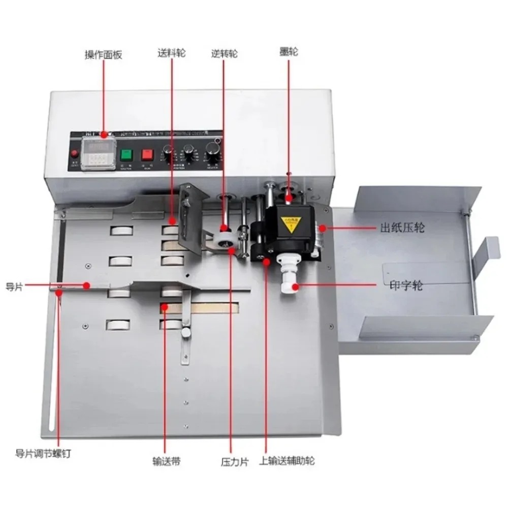 Solid ink wheel marking machin - đánh giá và giá Food & Snacks Coloring Book Bold & Easy