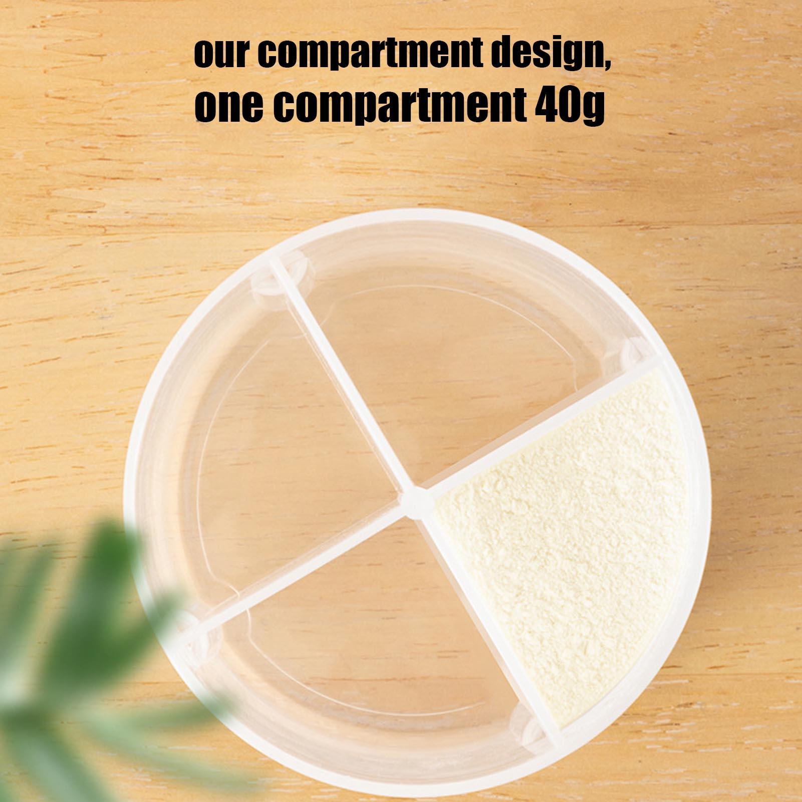 Baby Milk Powder Dispenser 4 G - đánh giá và giá Food Snacks For 1 Year Old